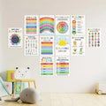🧘‍♀️ Beruhigendes Eckposter-Set 🧠